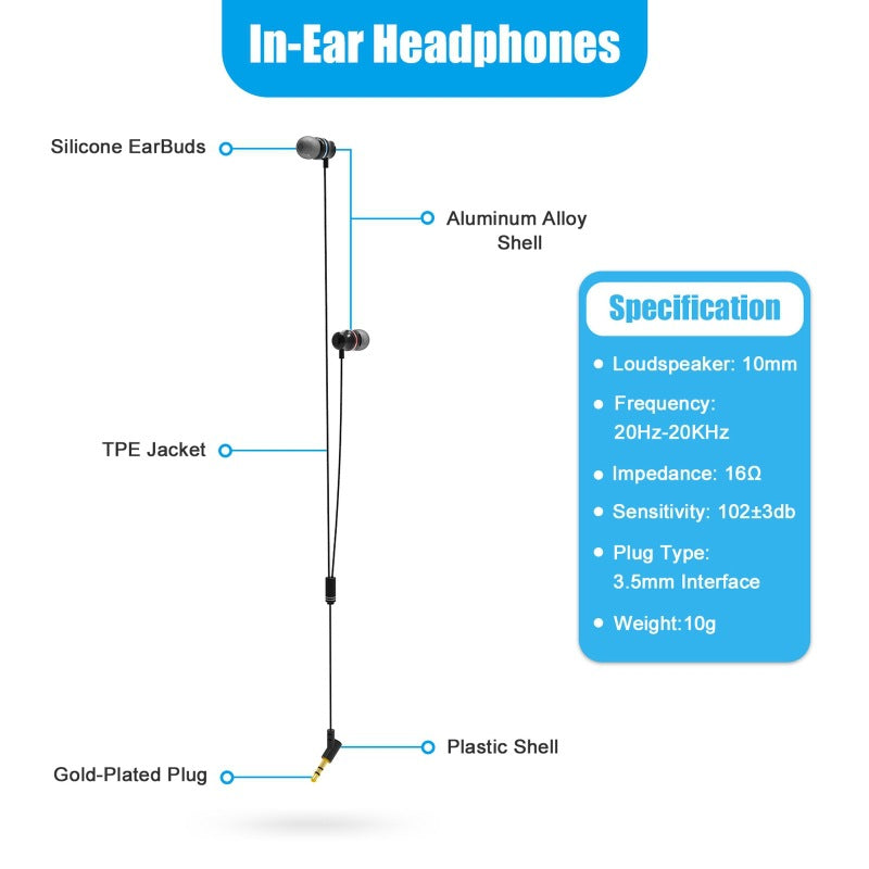 Noise Cancelling In Ear Headphones 360 Sound