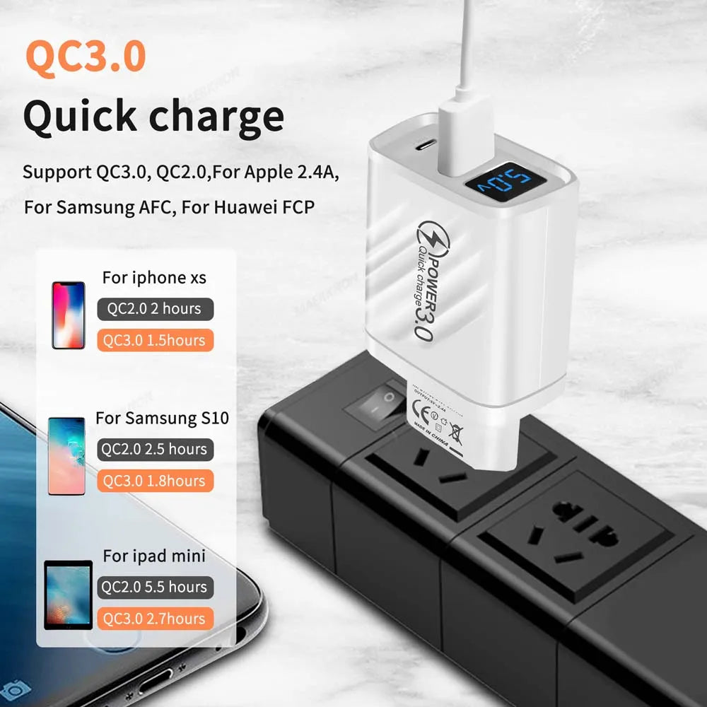 20W USB Charger Fast Charging 2 Ports Type C Phone Charger Adapter For