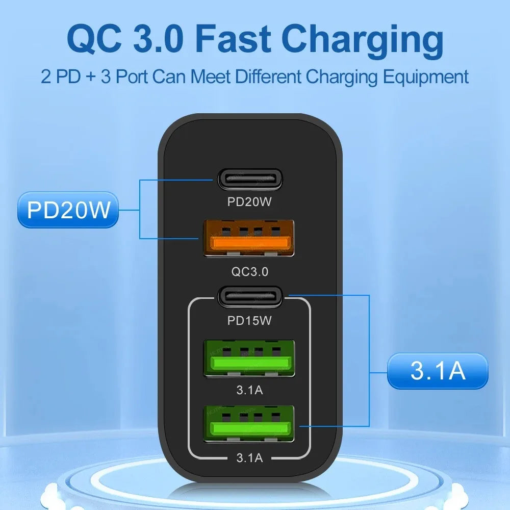 PD 20W USB Fast Charger 5Ports Total 65W USB C Charger Quick Charge