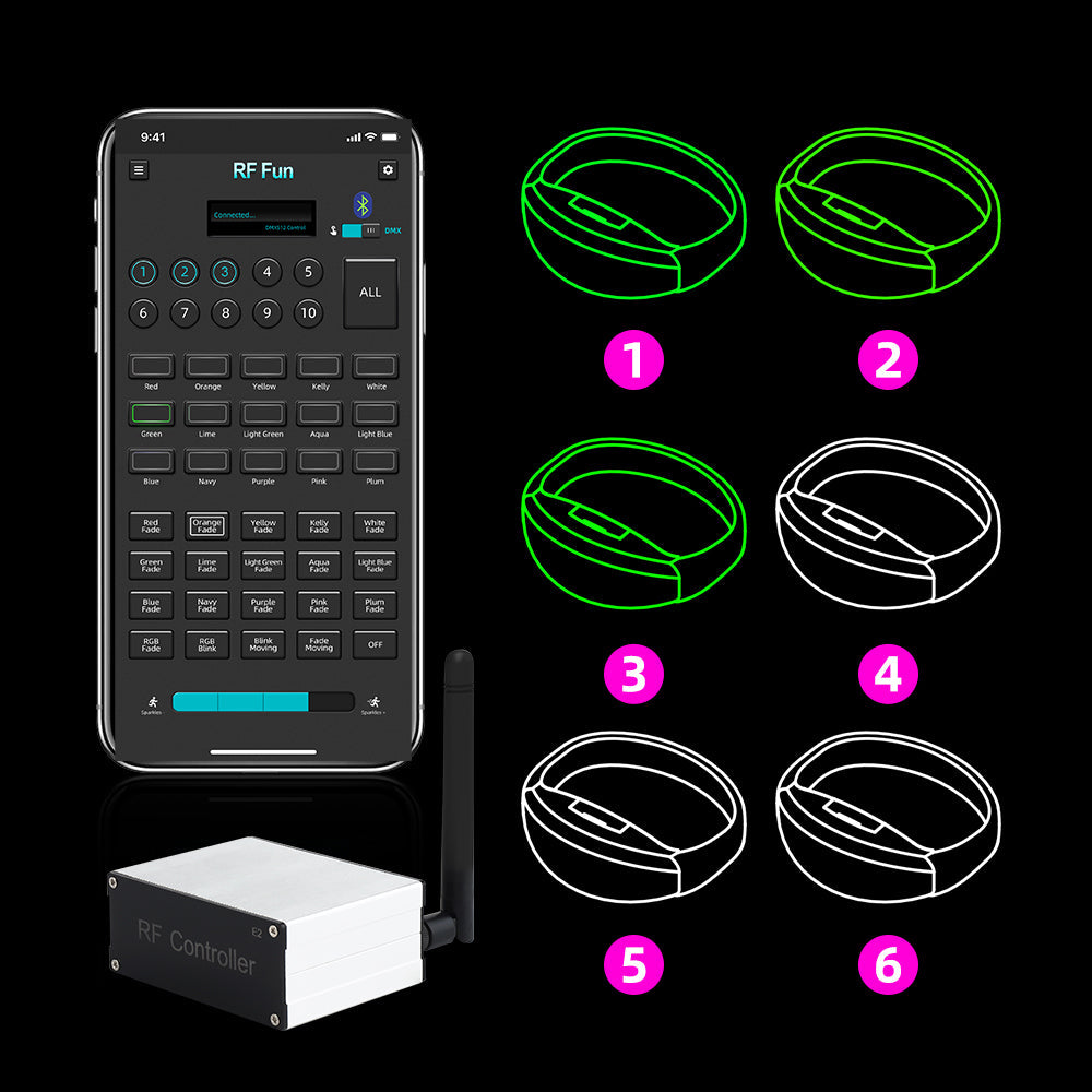 Mini APP Transmitter for Controlling LED Bracelets/LED Lightsticks/LED