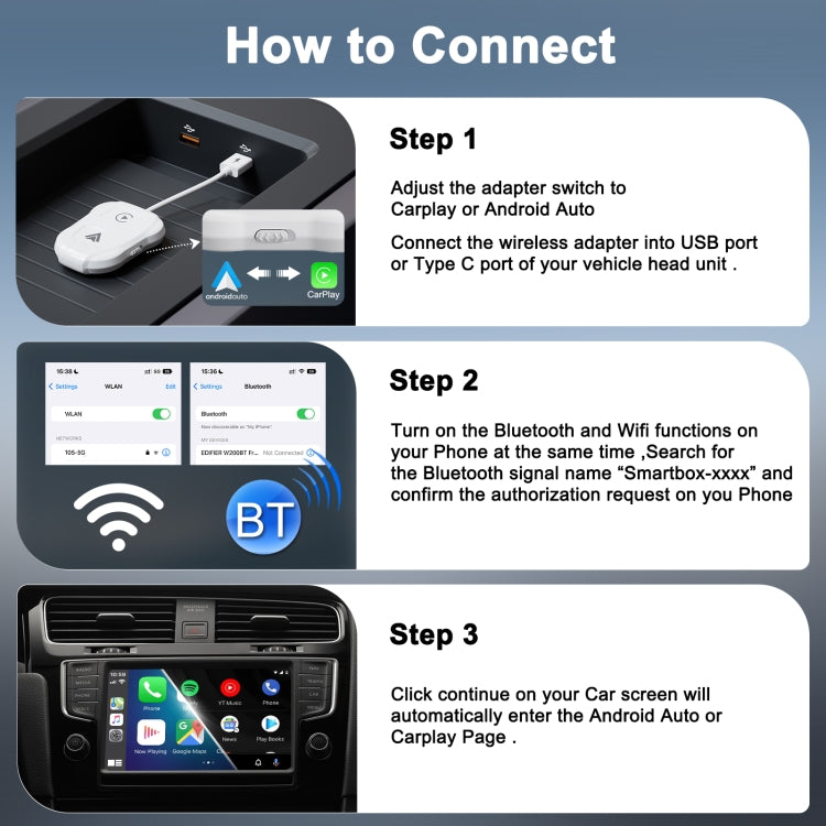 THT-020-9 USB + USB-C / Type-C Wired to Wireless Carplay / Android