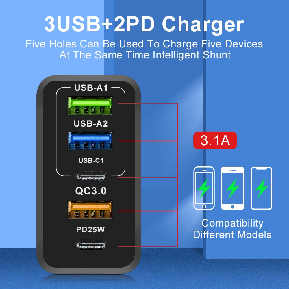 65W GaN USB Charger PD Fast Charging Type C Mobile Phone Adapter For