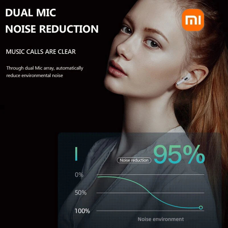 Xiaomi Redmi Bluetooth Earphone Wireless Earbuds Bluetooth in-Ear