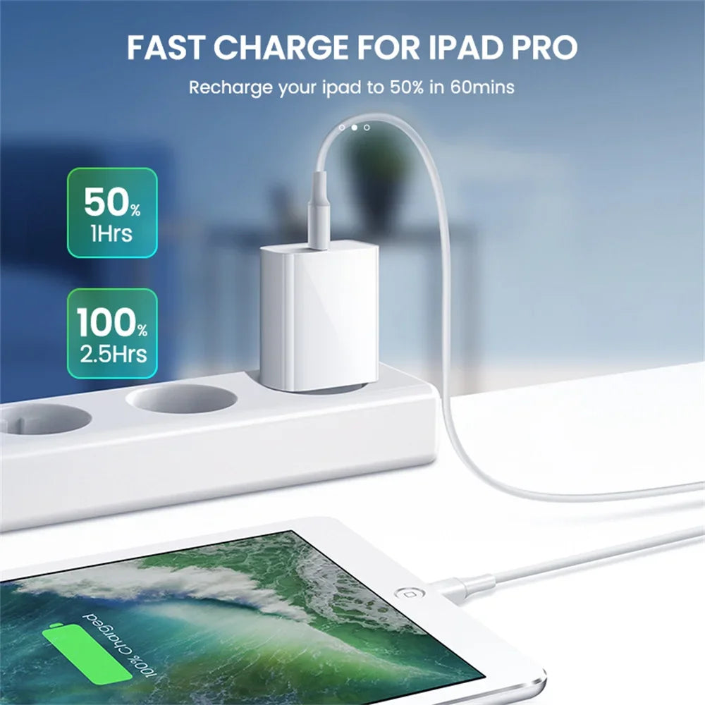 For iPhone 16 15 Samsung PD 20W USB Type C Charger Fast Charging Power