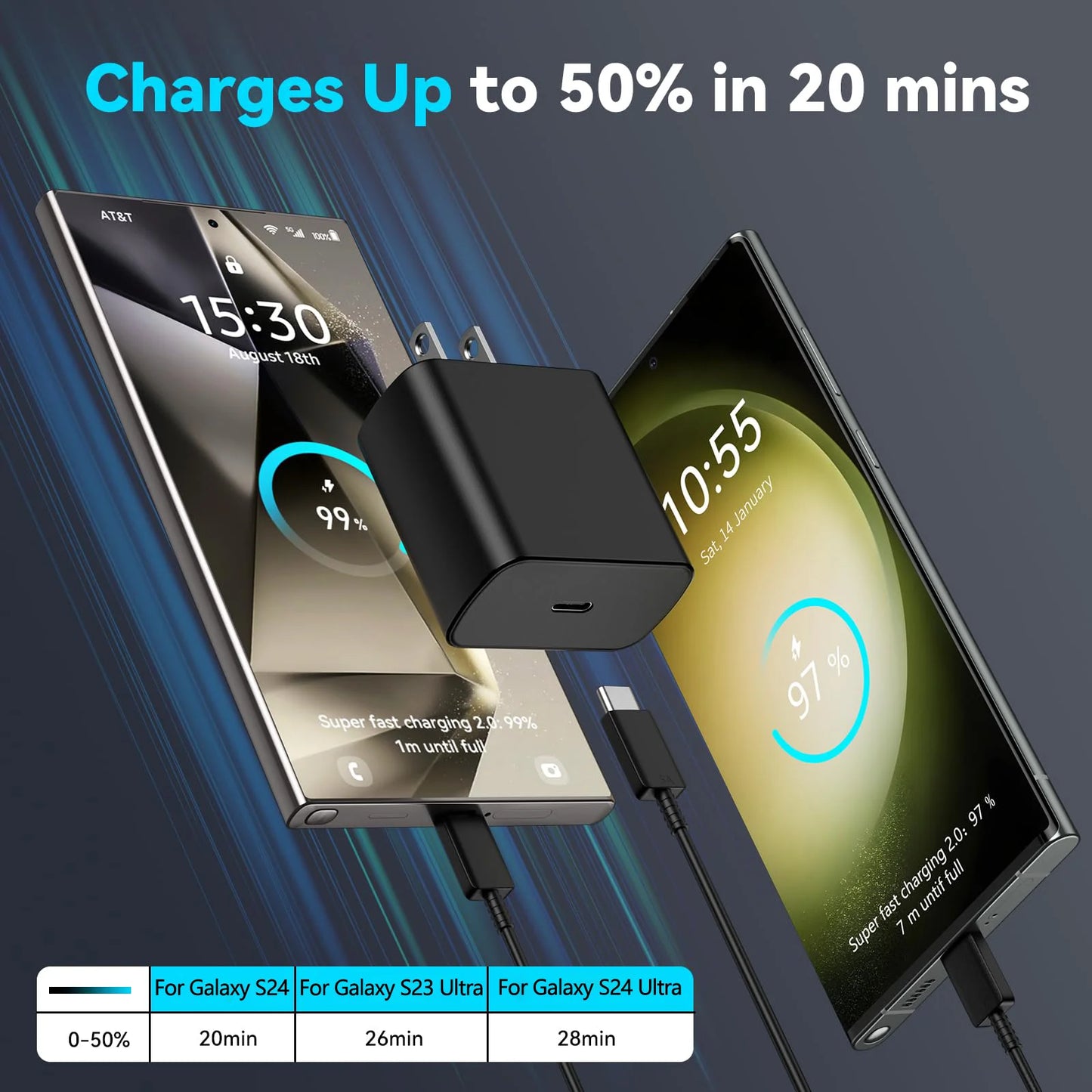 45W PD Charger Super Fast Charging For Samsung Galaxy S24 S23 Ultra