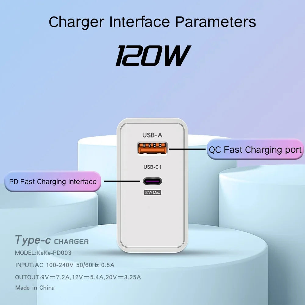 Total 120W USB Type C Fast Charging Charger PD Mobile Phone Quick