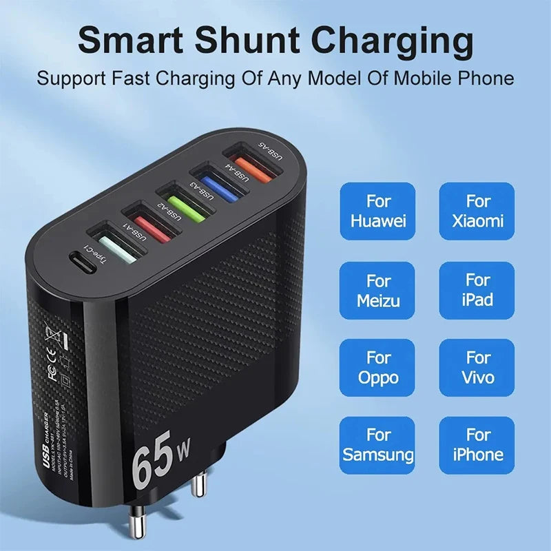 3.1A 5Ports USB Fast Charger PD Type C Charging Adapter For Xiaomi