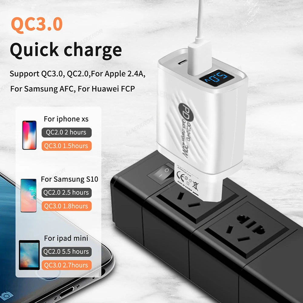 PD 20W USB C Charger Fast Charging Type C Wall Charger For iPhone 14