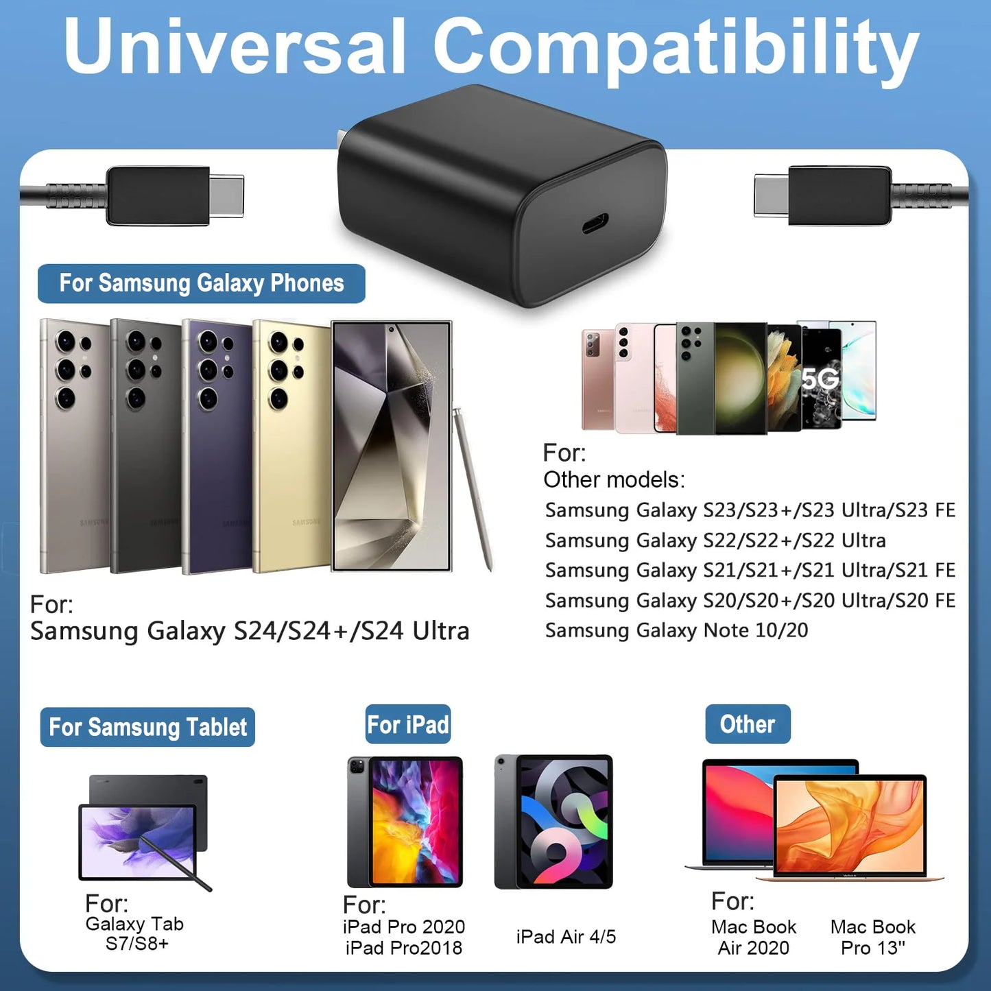 45W PD Charger Super Fast Charging For Samsung Galaxy S24 S23 Ultra