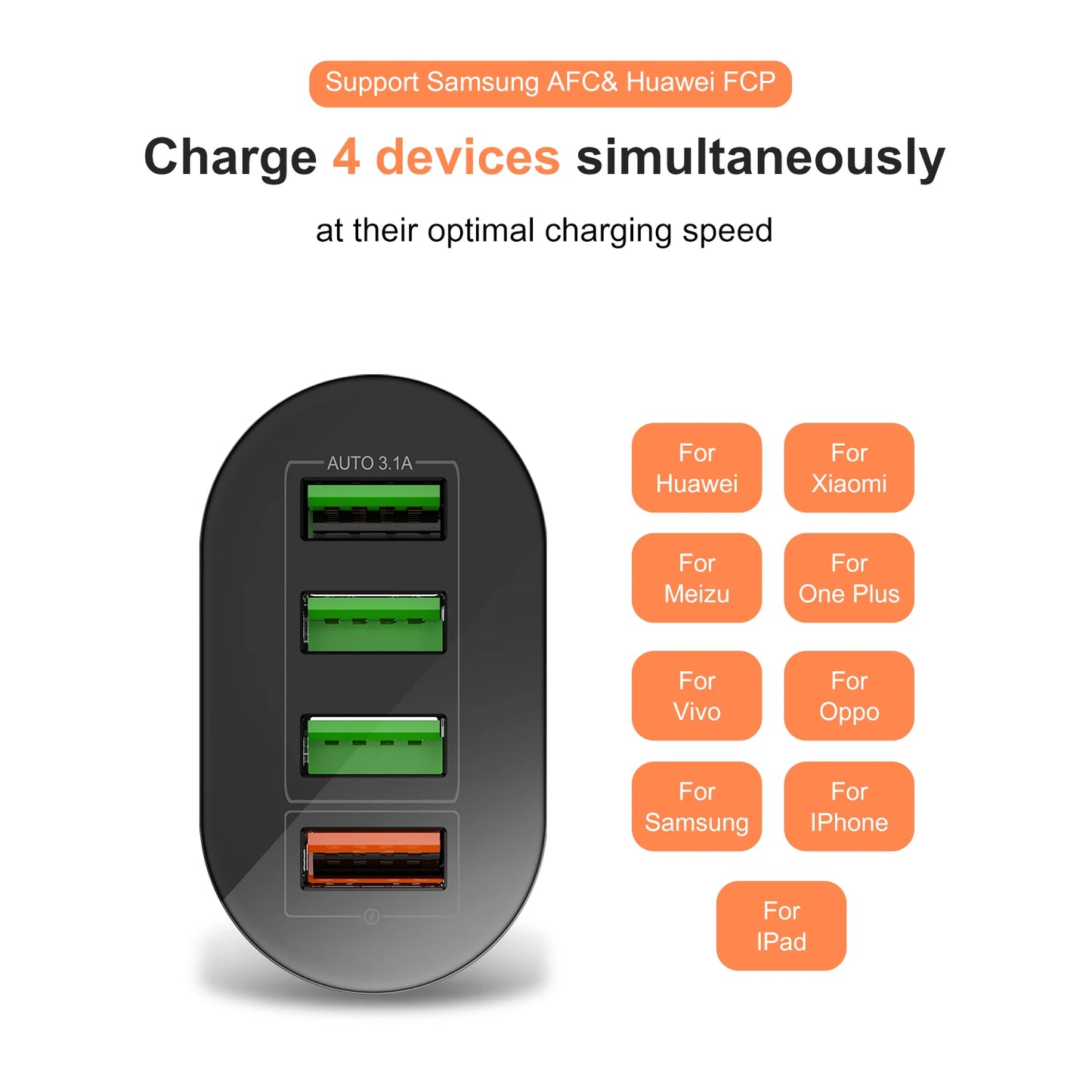 Korean USB Fast Charger KR Plug USB Charger QC3.0 Quick Charge 3A