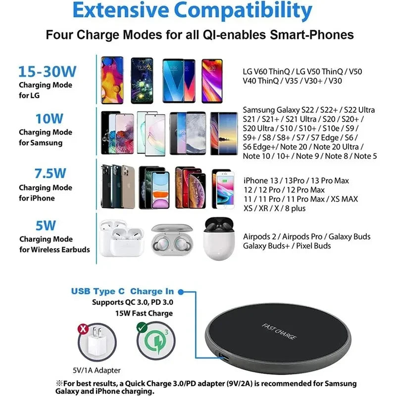 15W Wireless Charger Pad Compatible with iPhone 15/14/13/12/11/X