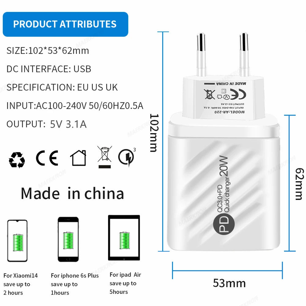 USB Type C Charger 20W PD Fast Charging Digital Display Phone Charge