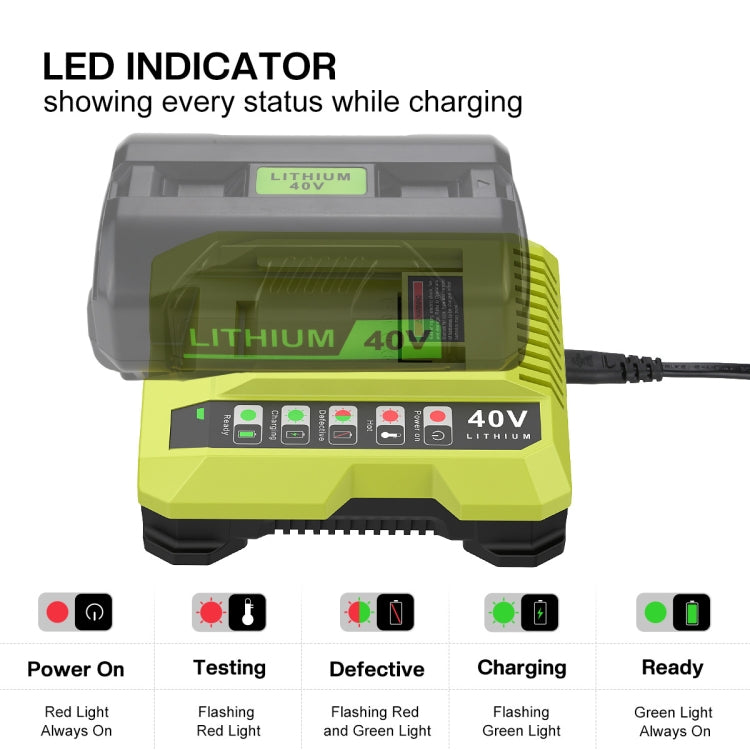 36-40V Tool Cutting Machine Battery Charger, For RYOBI PO401 / PO403 /