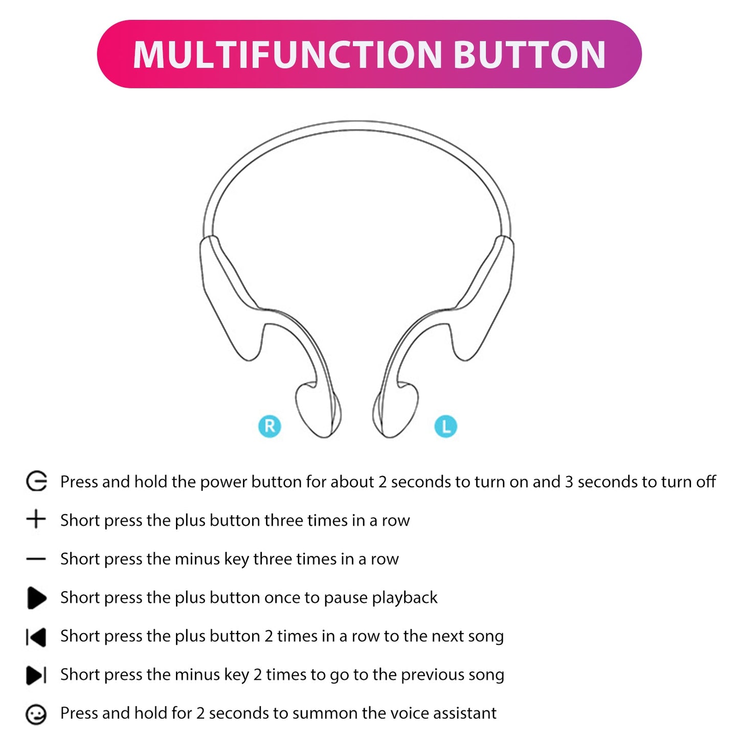 Waterproof Bone Conduction Headphones Perfect for Swimming Cycling