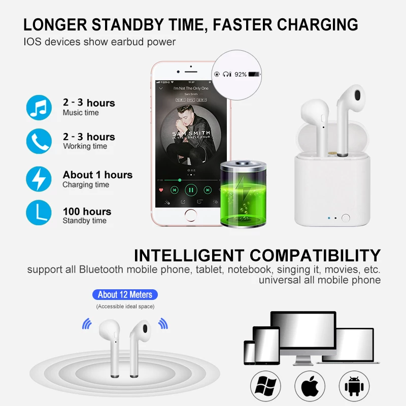 Bluetooth V5.0 Earphones i7mini TWS Wireless earbuds For Iphone 12