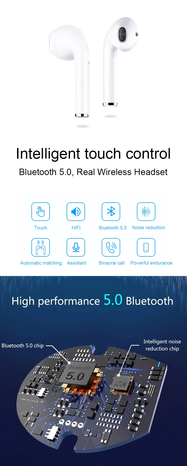 Bluetooth 5.0 Headsets i10 Tws Earbuds with Wireless Charging