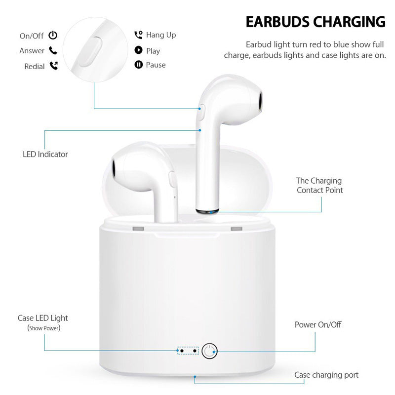 Bluetooth Airpods 5.0 Sport Headset i7s TWS Wireless Earphones